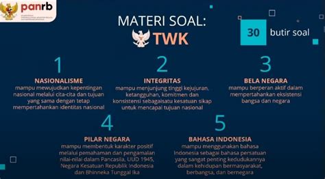 Ilustrasi TWK CPNS